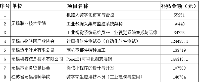 无锡永诺网络科技|软件开发公司的选择:十大品牌大盘点