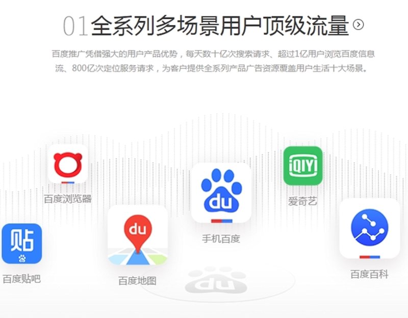 了解软件开发流程,让项目进展更有序